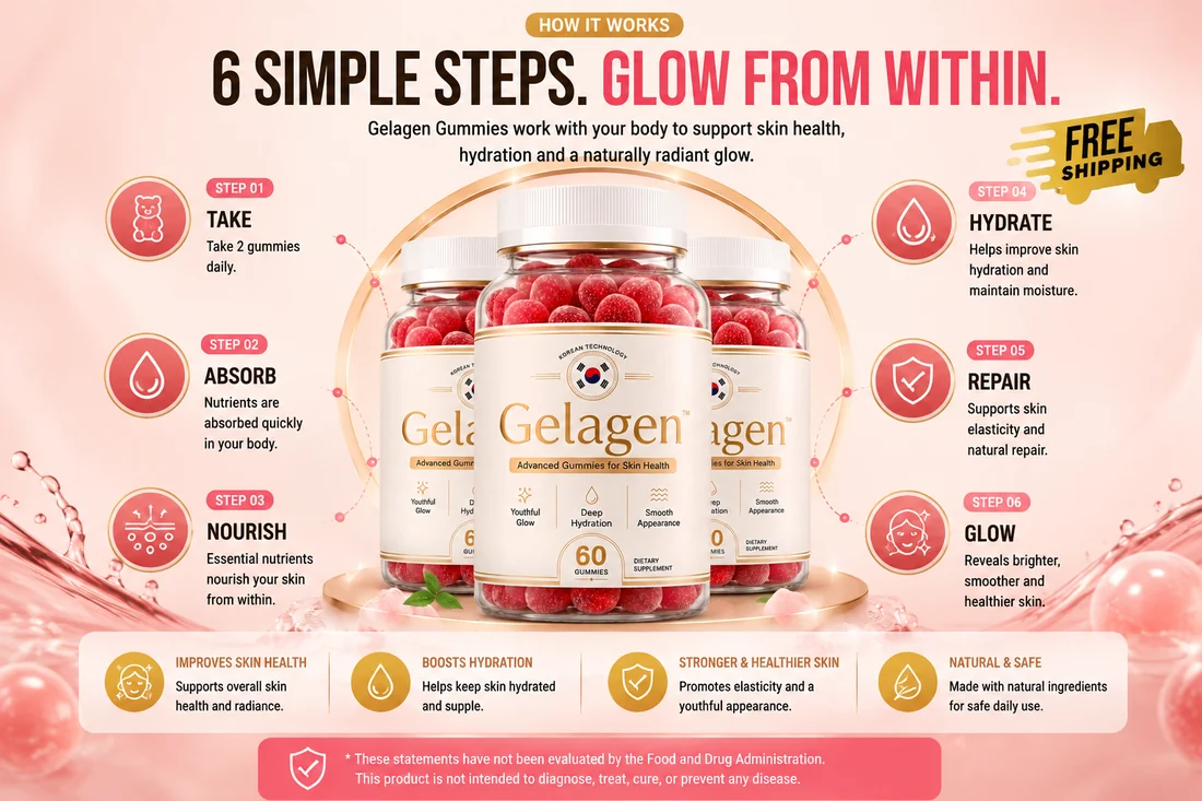 Gelagen how it works overview